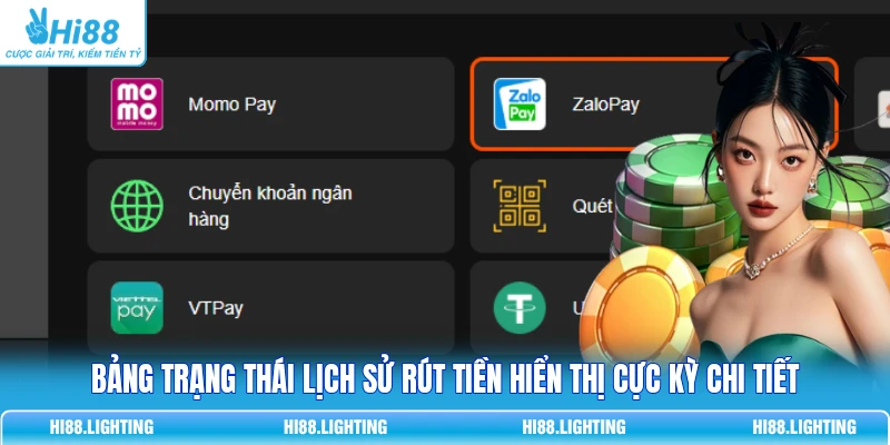 Lịch Sử Rút Tiền - Hướng Dẫn Tra Cứu Nhanh Chóng Tại HI88 3 Bảng trạng thái lịch sử rút tiền hiển thị cực kỳ chi tiết